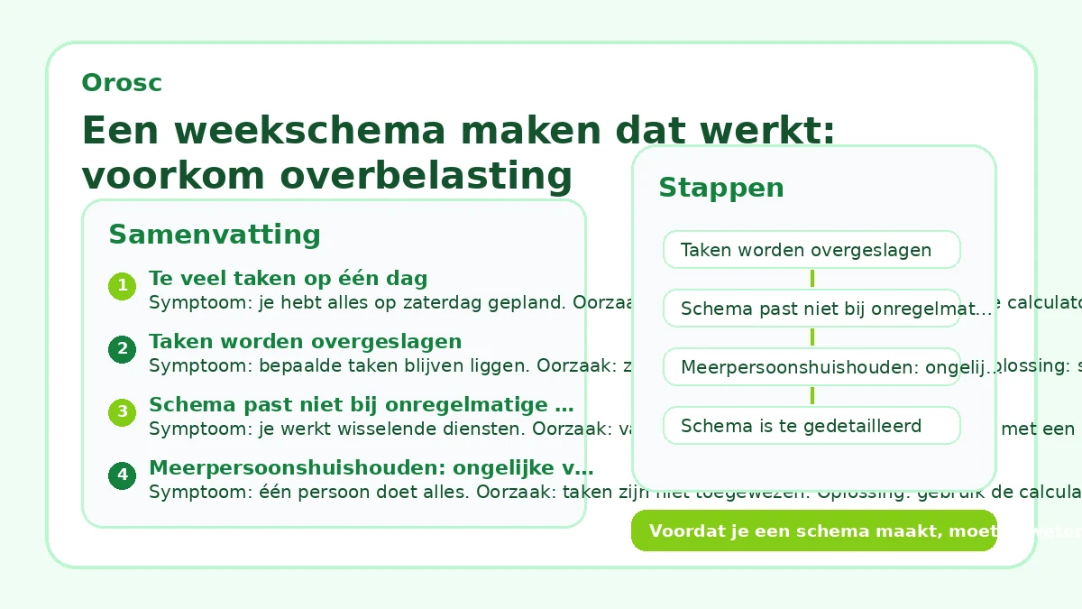 Een weekschema maken dat werkt: voorkom overbelasting