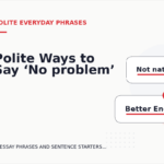 Polite Ways to Say ‘No problem’