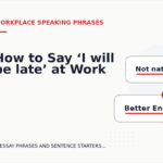 How to Say ‘I will be late’ at Work