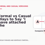 Formal vs Casual Ways to Say ‘I have attached the file’