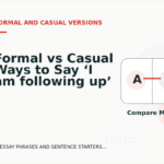 Formal vs Casual Ways to Say ‘I am following up’