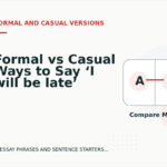 Formal vs Casual Ways to Say ‘I will be late’